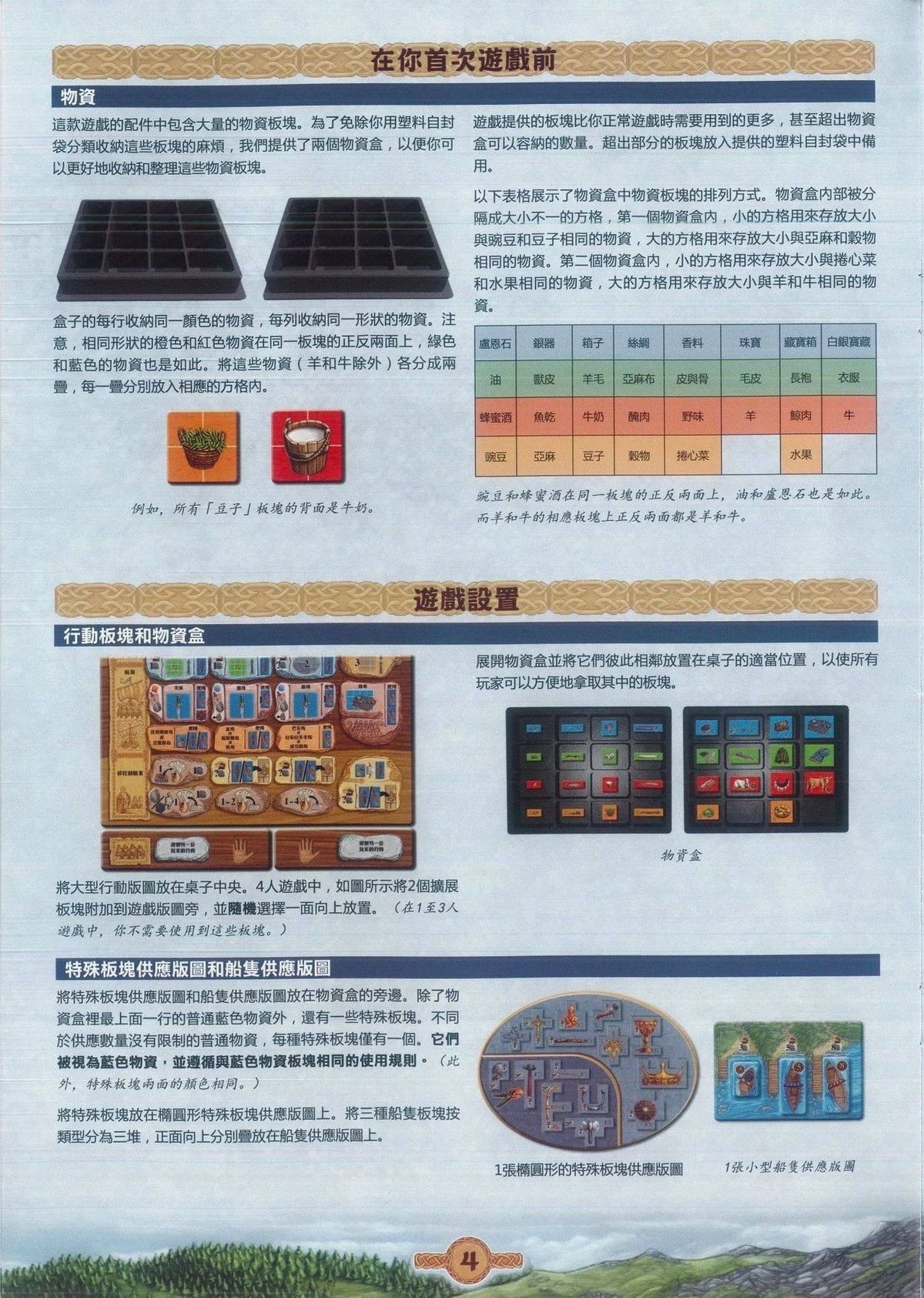 奥丁的盛宴规则书第 4 页：首次游戏前与游戏设置