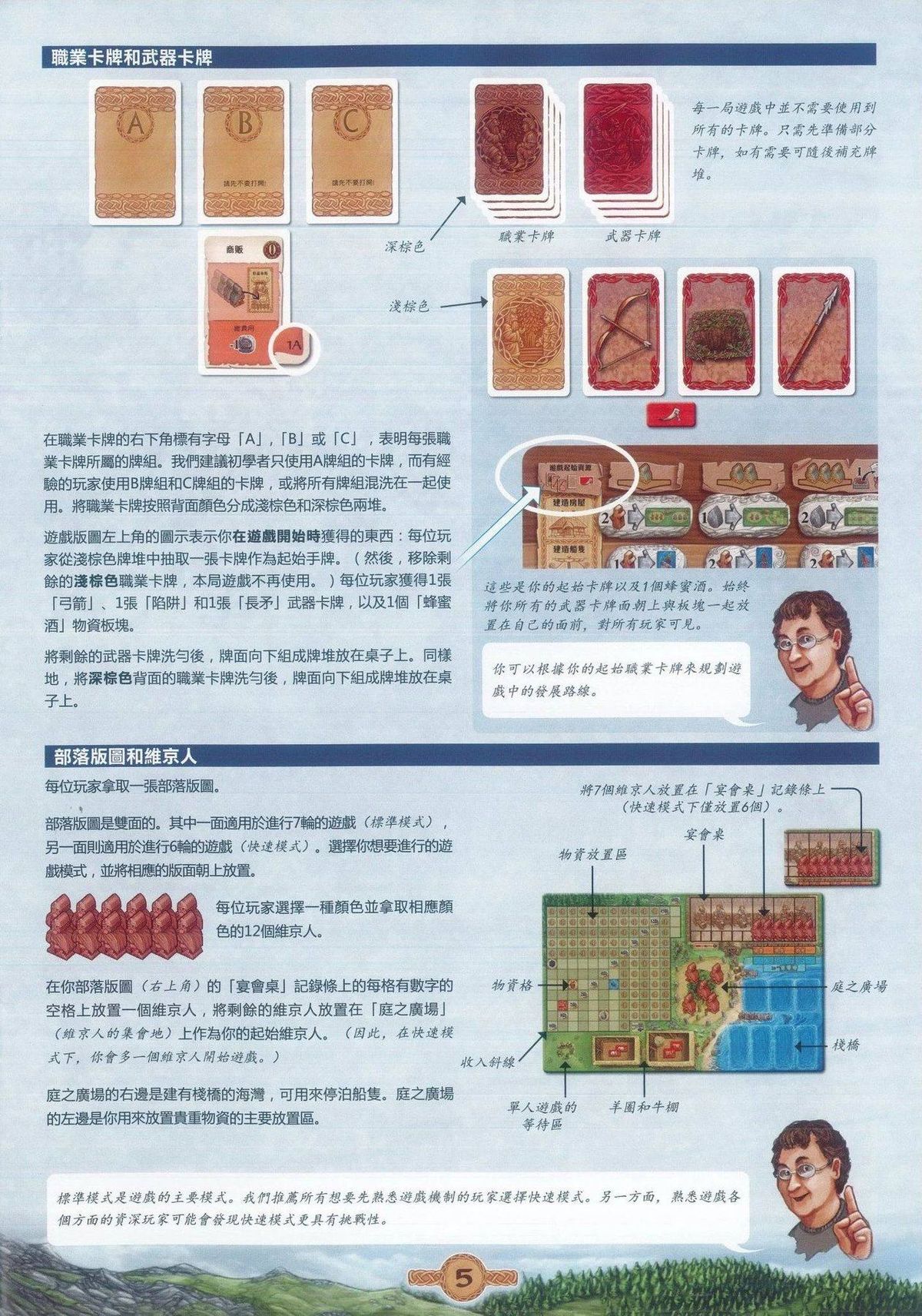 奥丁的盛宴规则书第 5 页：职业卡牌与部落版图设置