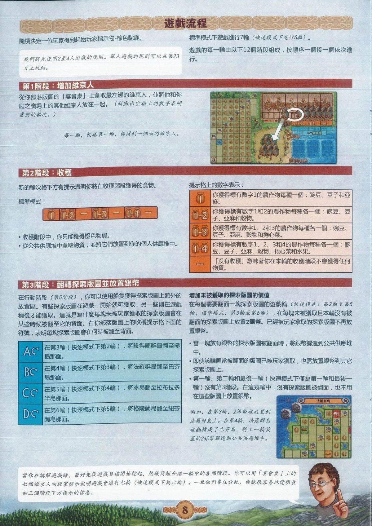 奥丁的盛宴规则书第 8 页：游戏流程阶段 1-3