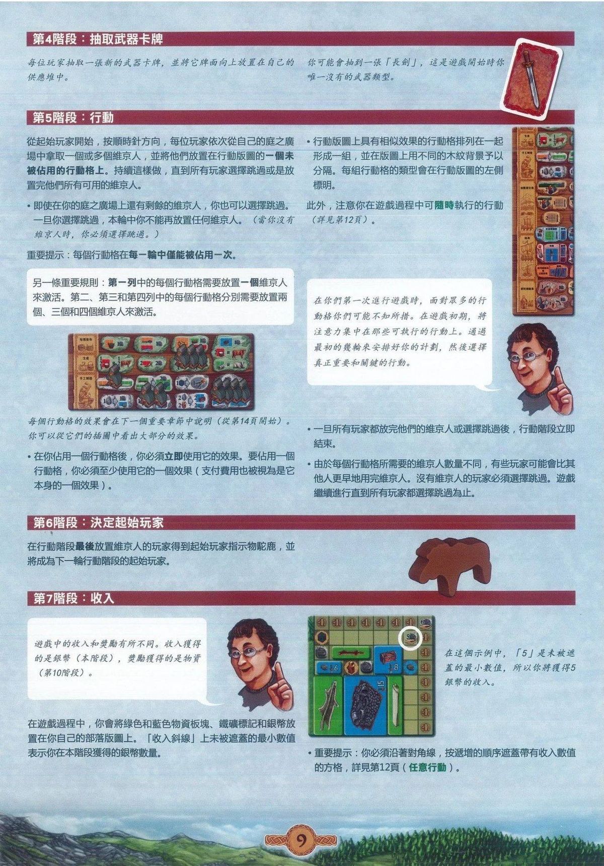 奥丁的盛宴规则书第 9 页：游戏流程阶段 4-7