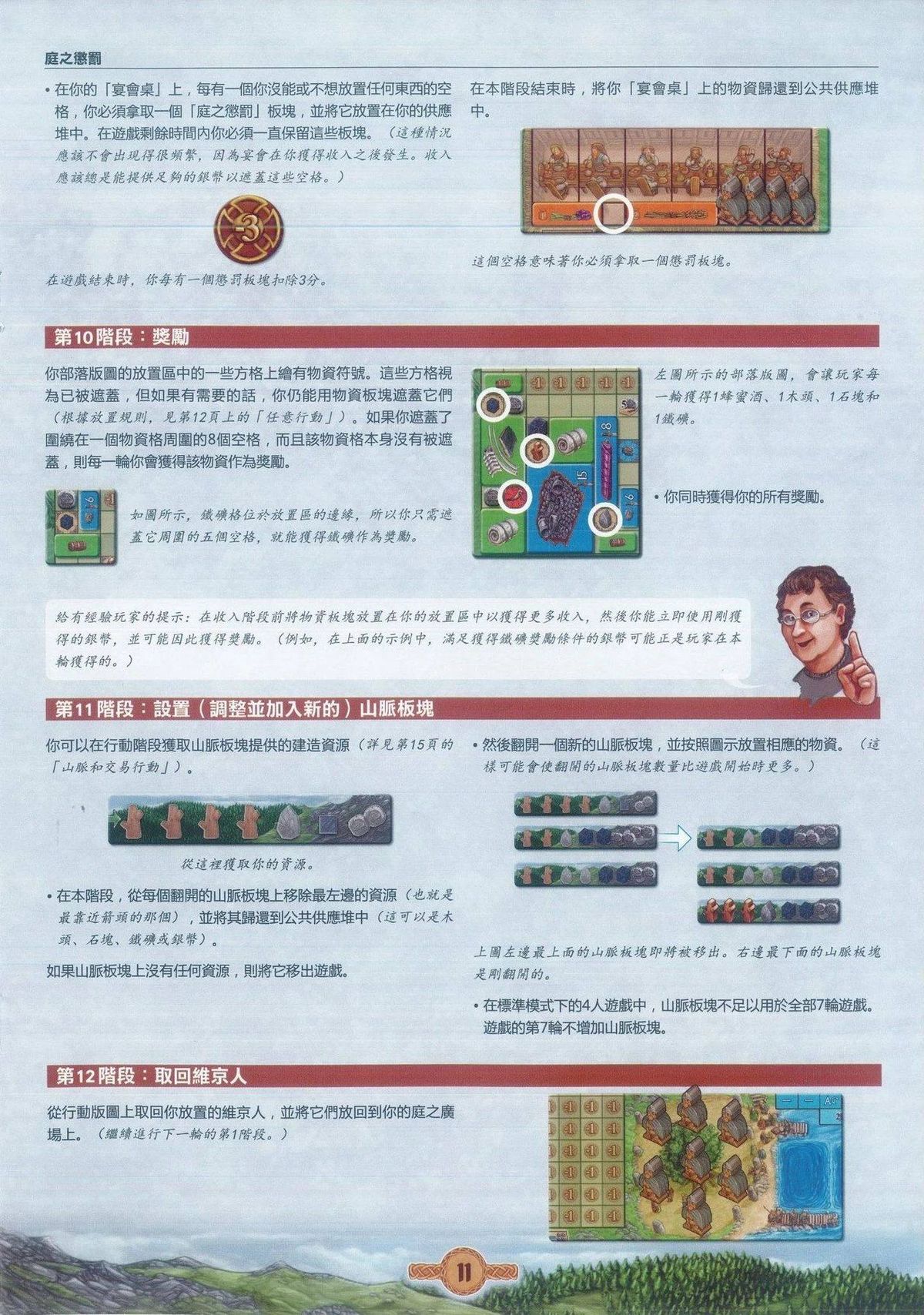 奥丁的盛宴规则书第 11 页：庭之惩罚与阶段 10-12