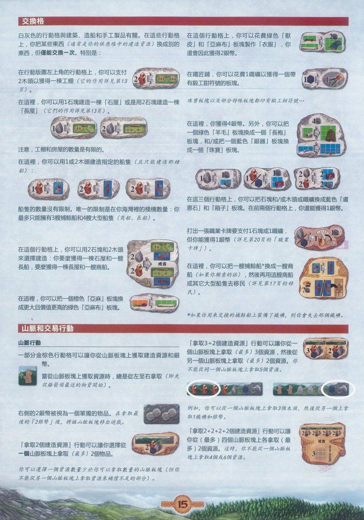 奥丁的盛宴规则书第 15 页：交易格与山脉和交易行动