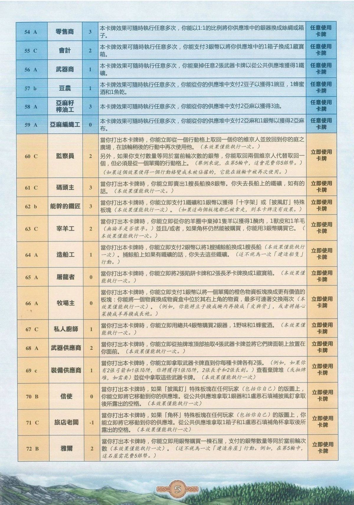职业卡牌索引 54-72