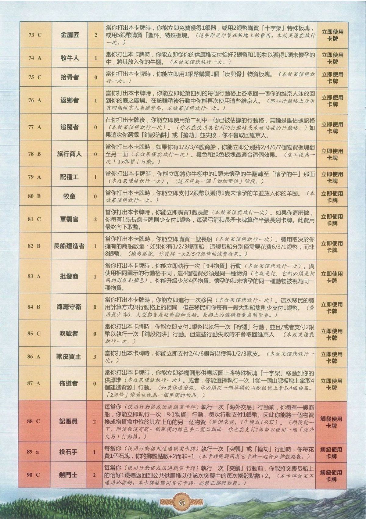 职业卡牌索引 73-95