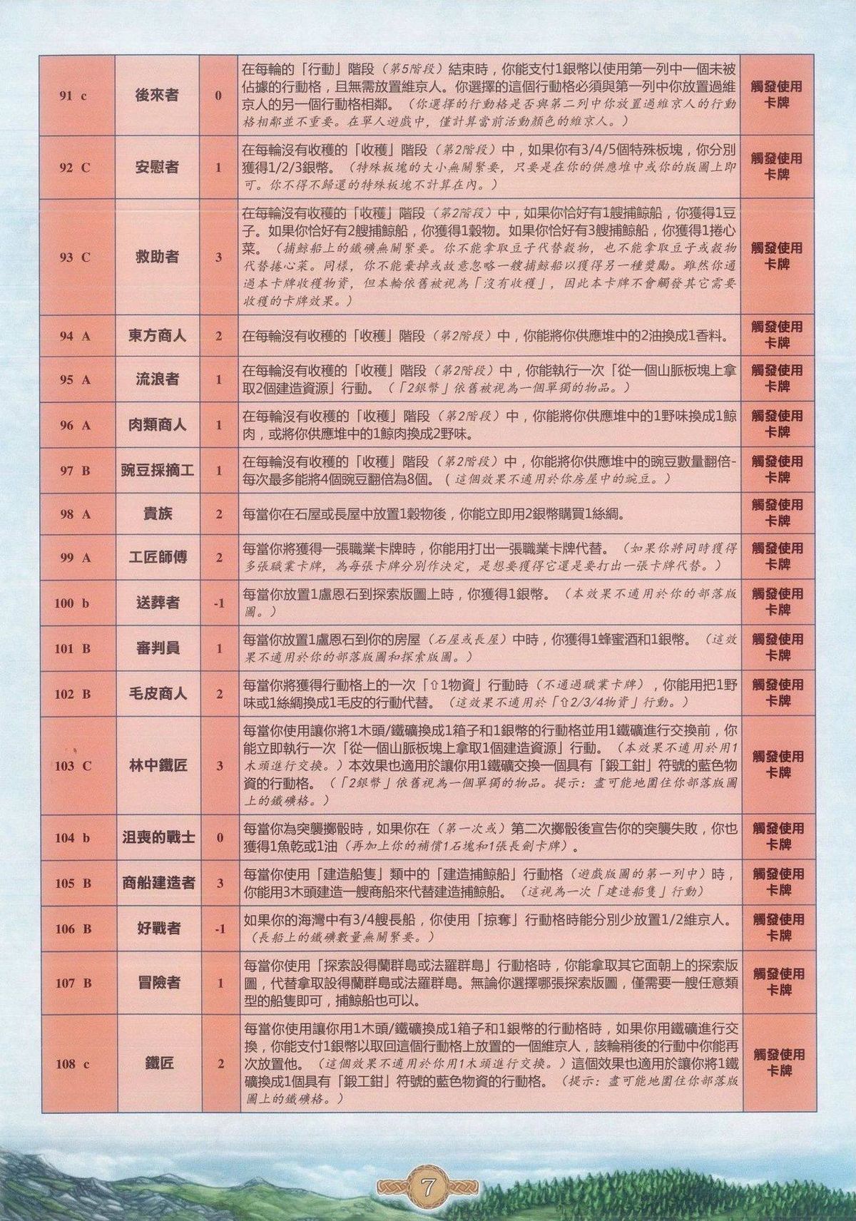 职业卡牌索引 96-117