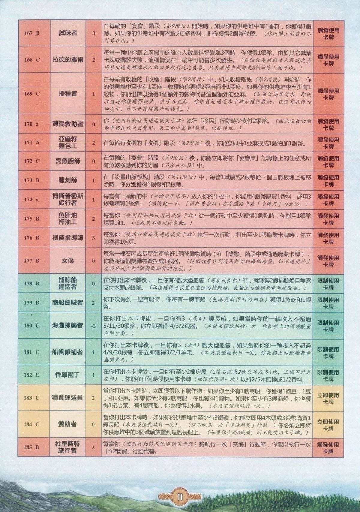 职业卡牌索引 184-190
