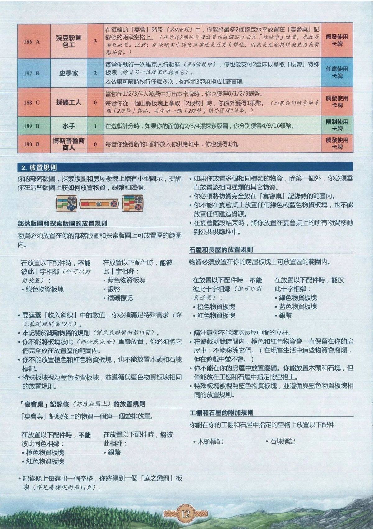 职业卡牌索引尾页