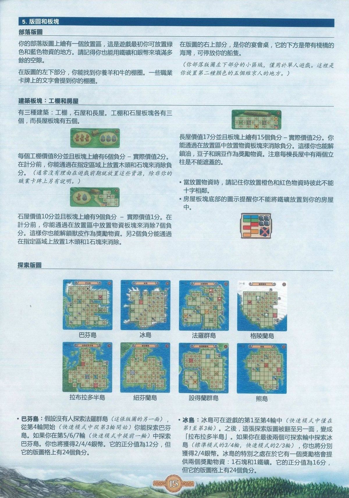 奥丁的盛宴规则附录：版图和板块（1/2）