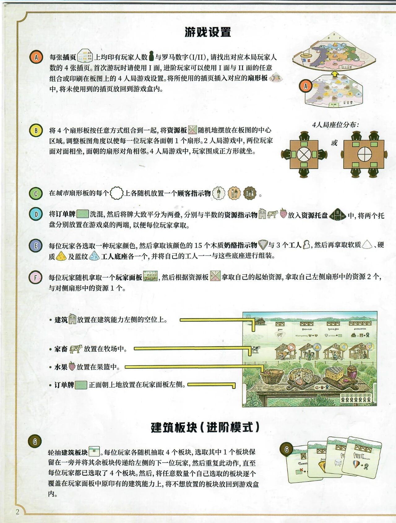 奶酪规则书扫描图 02