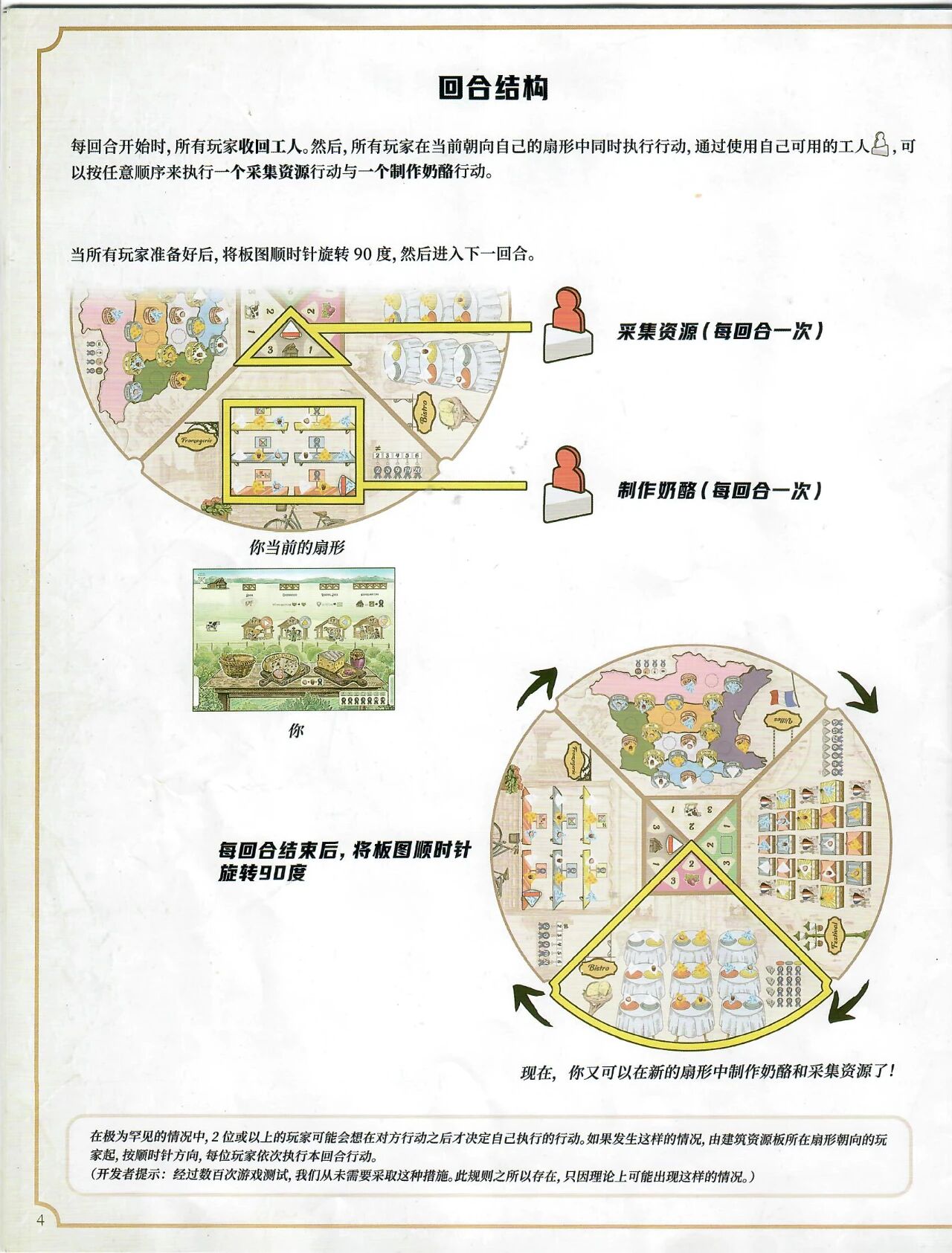 奶酪规则书扫描图 04