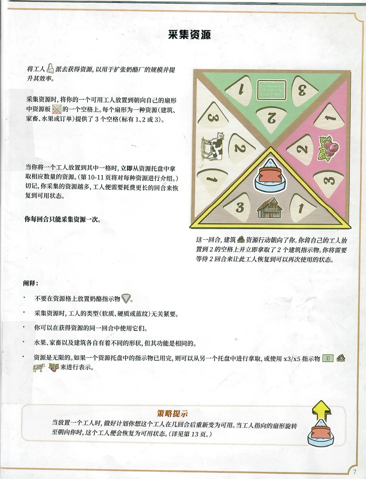 奶酪规则书扫描图 07