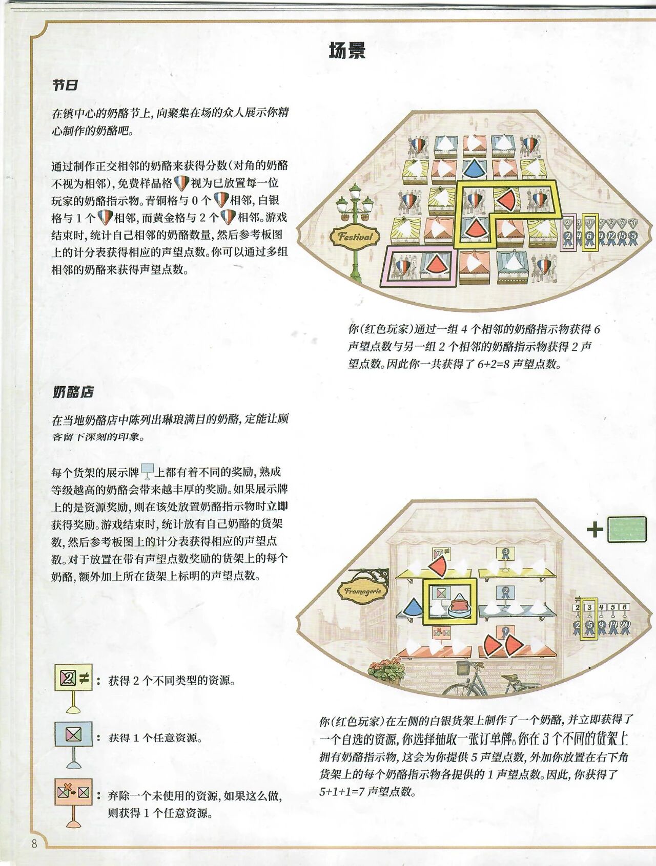 奶酪规则书扫描图 08