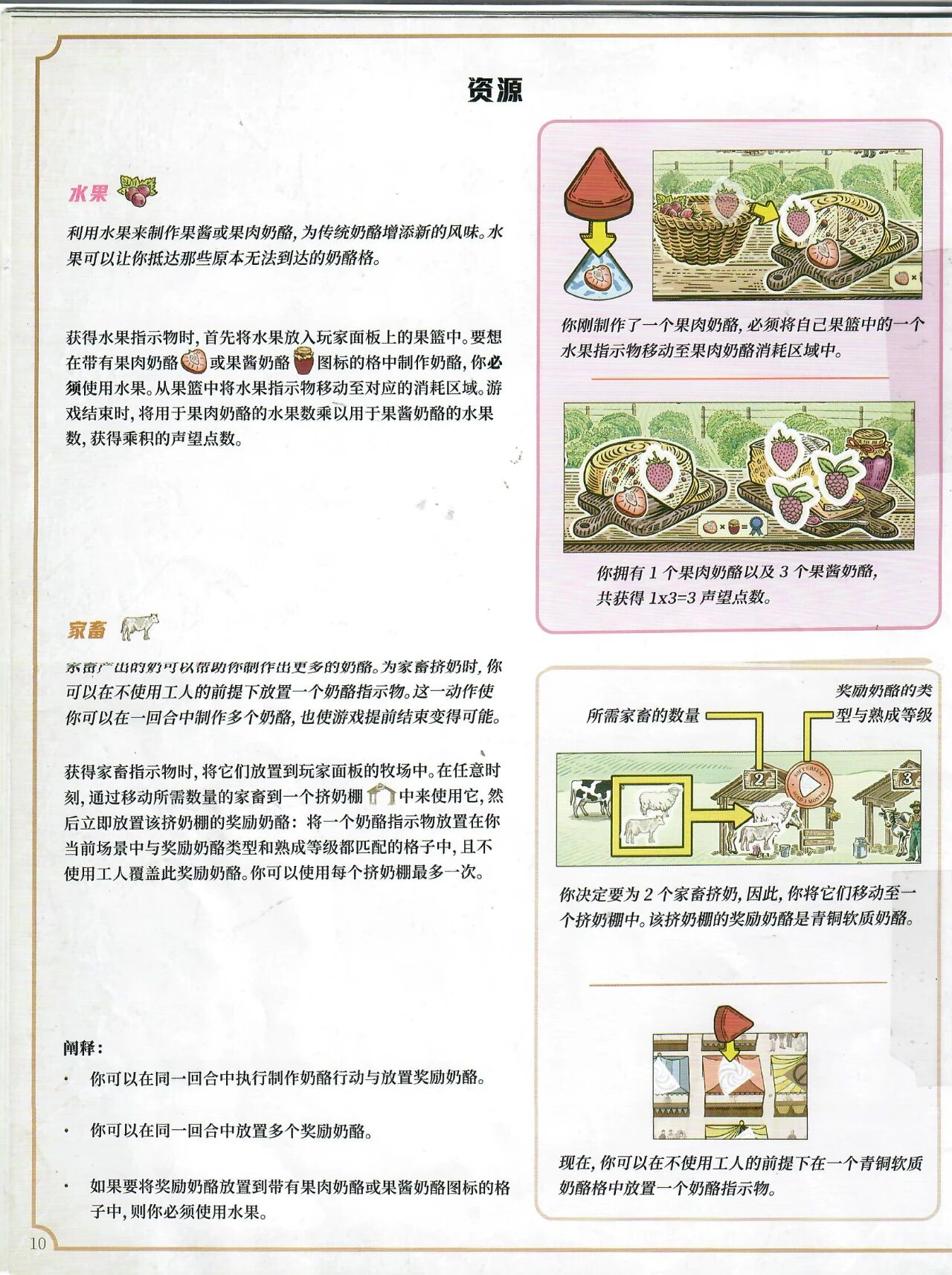 奶酪规则书扫描图 09