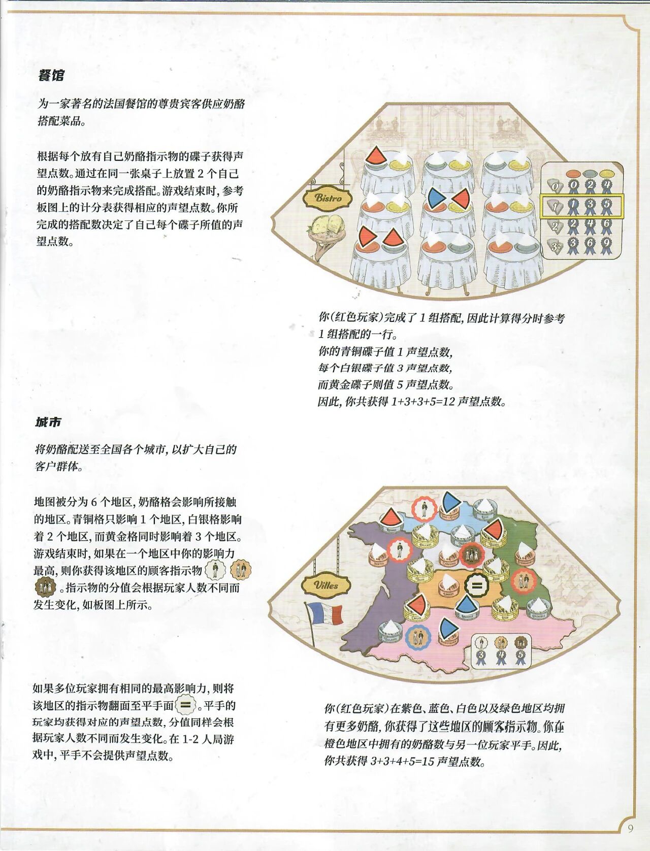奶酪规则书扫描图 10