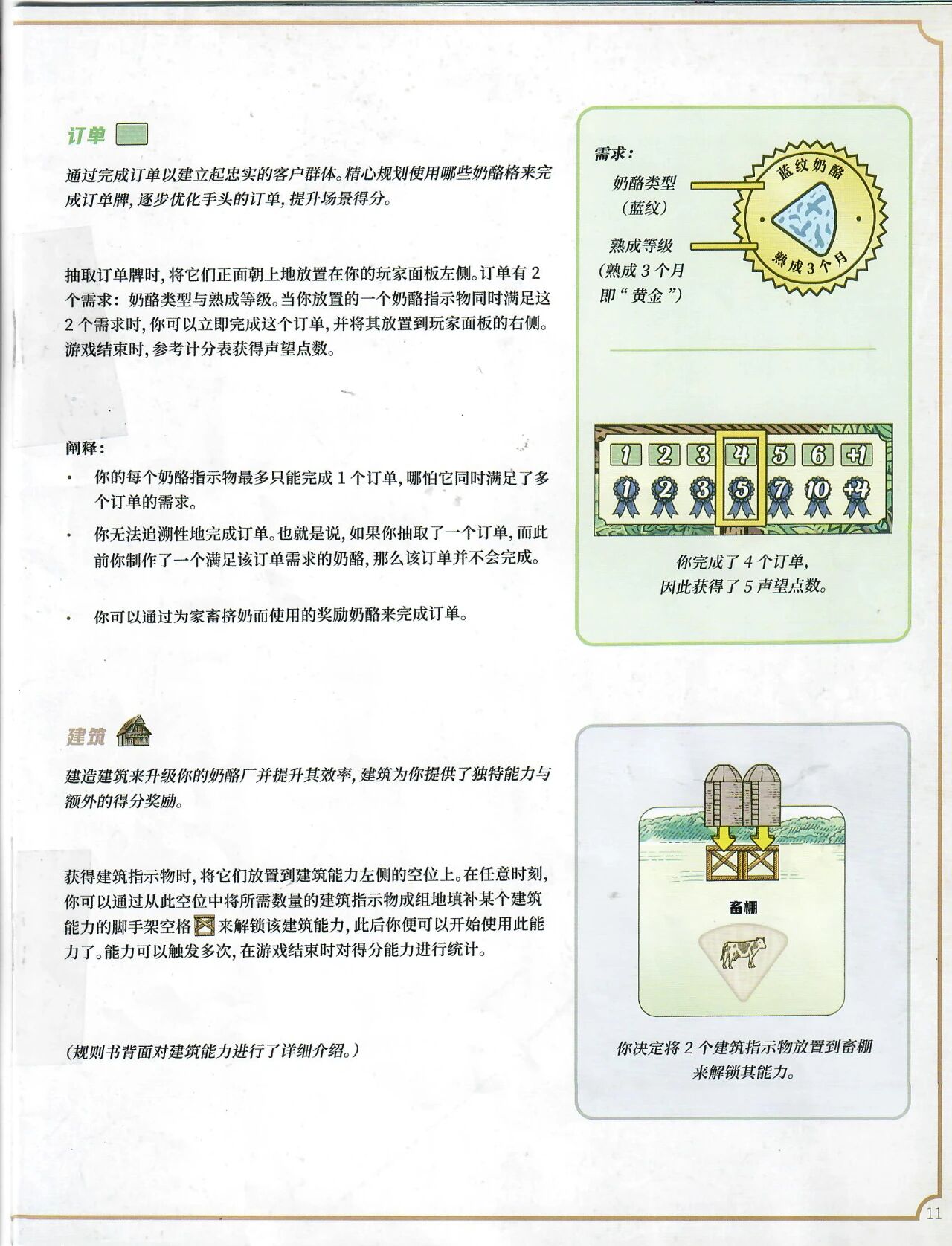 奶酪规则书扫描图 11