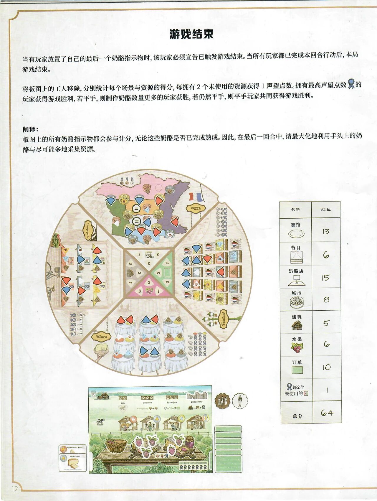 奶酪规则书扫描图 12