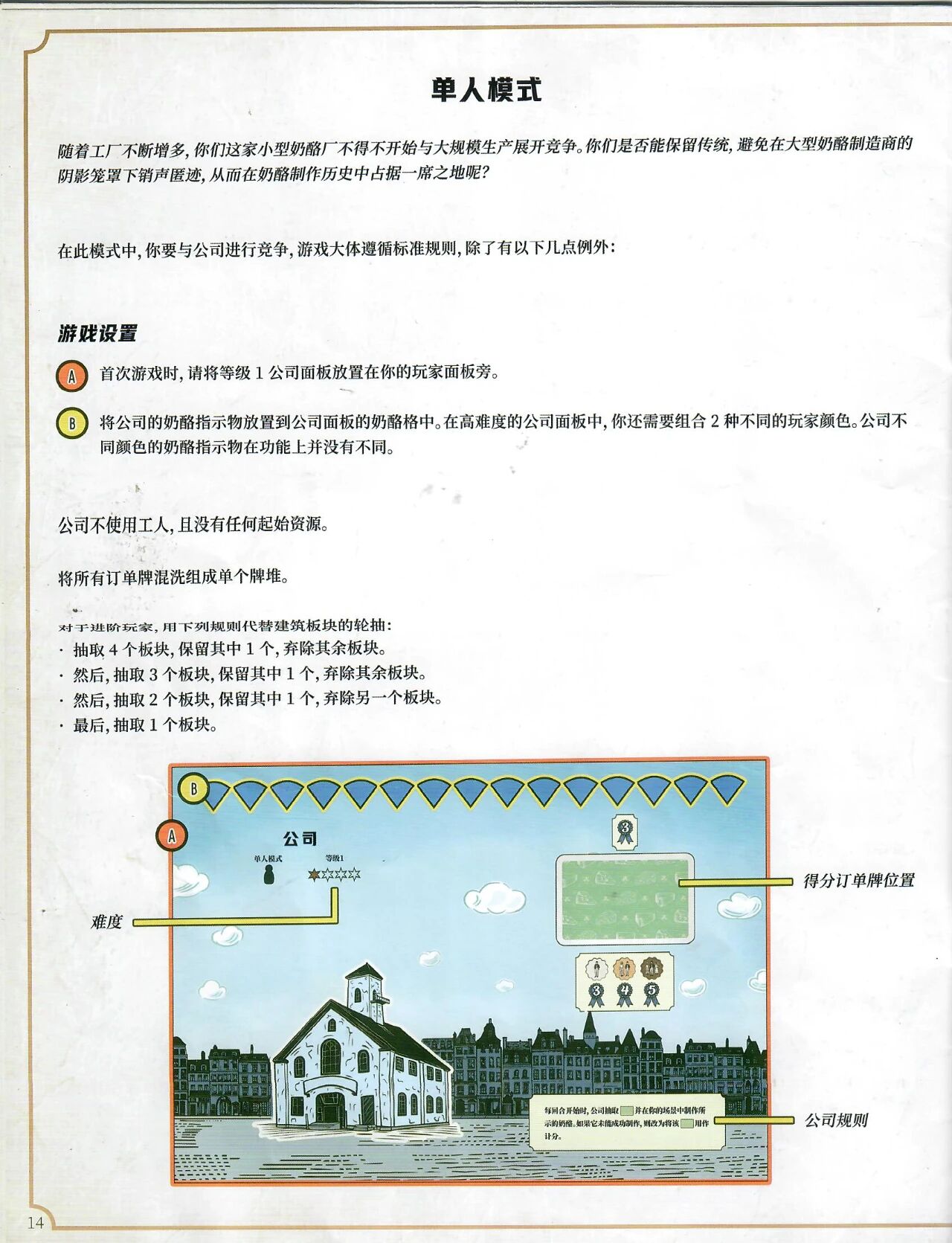 奶酪规则书扫描图 14