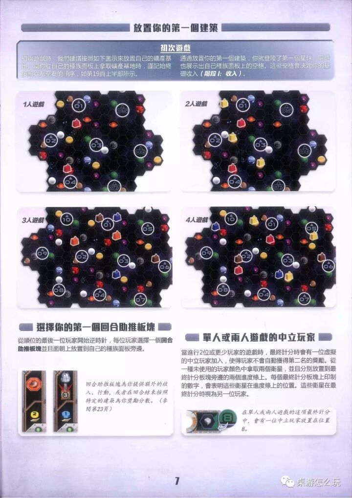 《蓋亞計劃》規則書印頁 7:遊戲設置 · 放置你的第一個建築 / 回合助推板塊 / 中立玩家