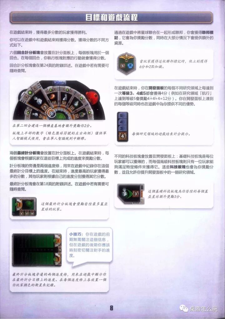 《蓋亞計劃》規則書印頁 8:目標和遊戲流程
