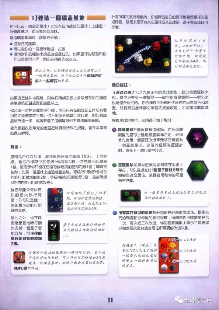 《蓋亞計劃》規則書印頁 11:行動 1) 建造一個礦產基地