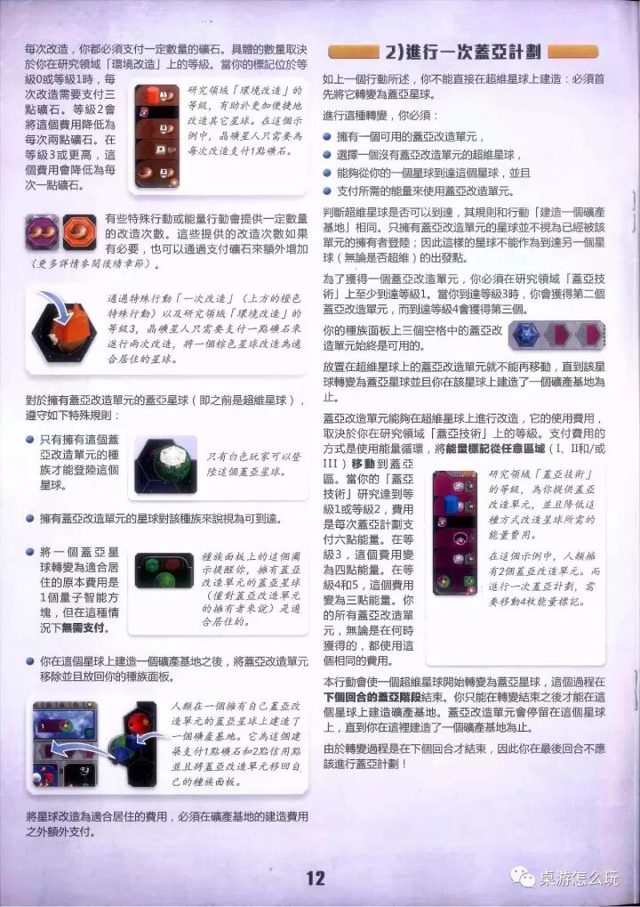 《蓋亞計劃》規則書印頁 12:改造費用 · 行動 2) 進行一次蓋亞計劃