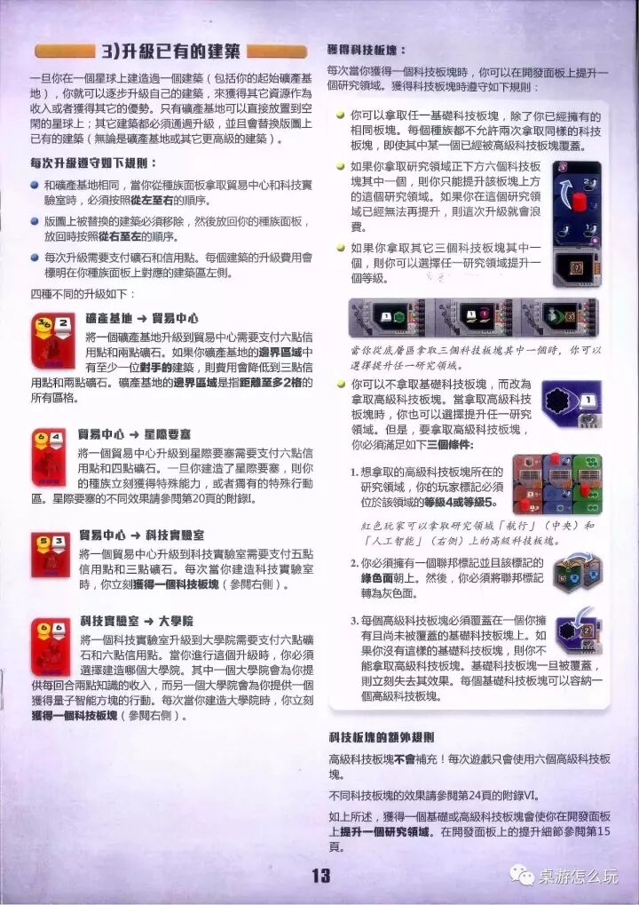 《蓋亞計劃》規則書印頁 13:行動 3) 升級已有的建築 · 科技板塊
