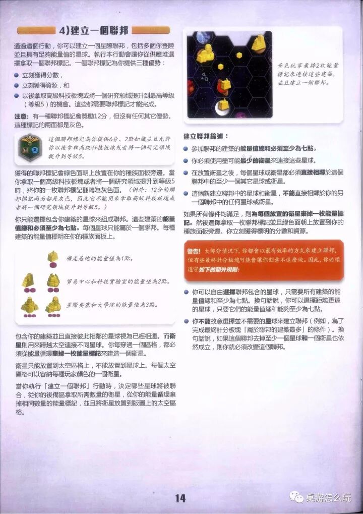 《蓋亞計劃》規則書印頁 14:行動 4) 建立一個聯邦