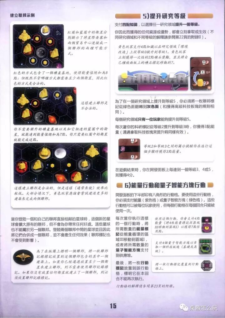 《蓋亞計劃》規則書印頁 15:建立聯邦示例 · 行動 5) 提升研究等級 · 行動 6) 能量行動