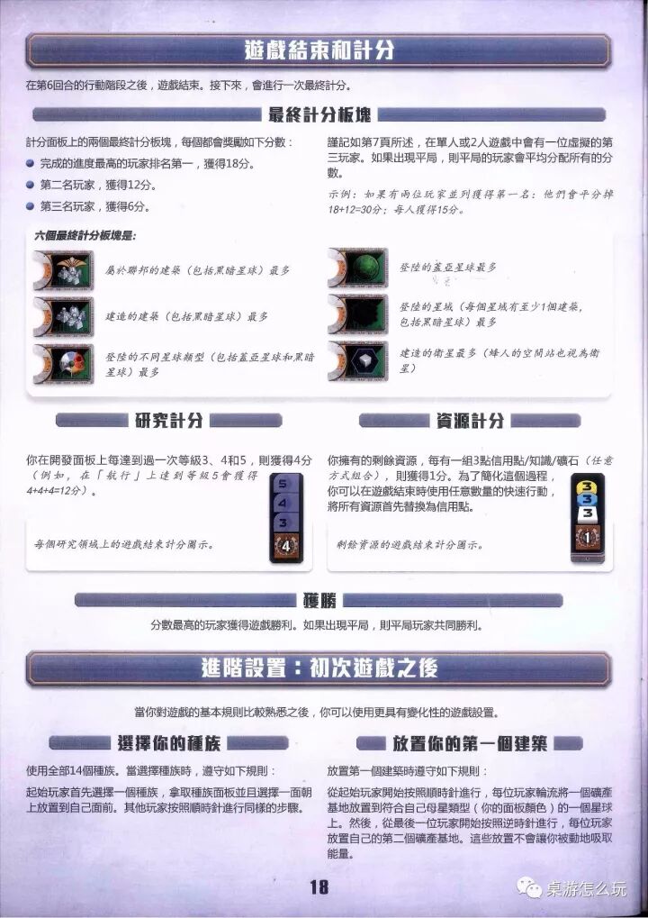 《蓋亞計劃》規則書印頁 18:遊戲結束和計分 · 進階設置(上)