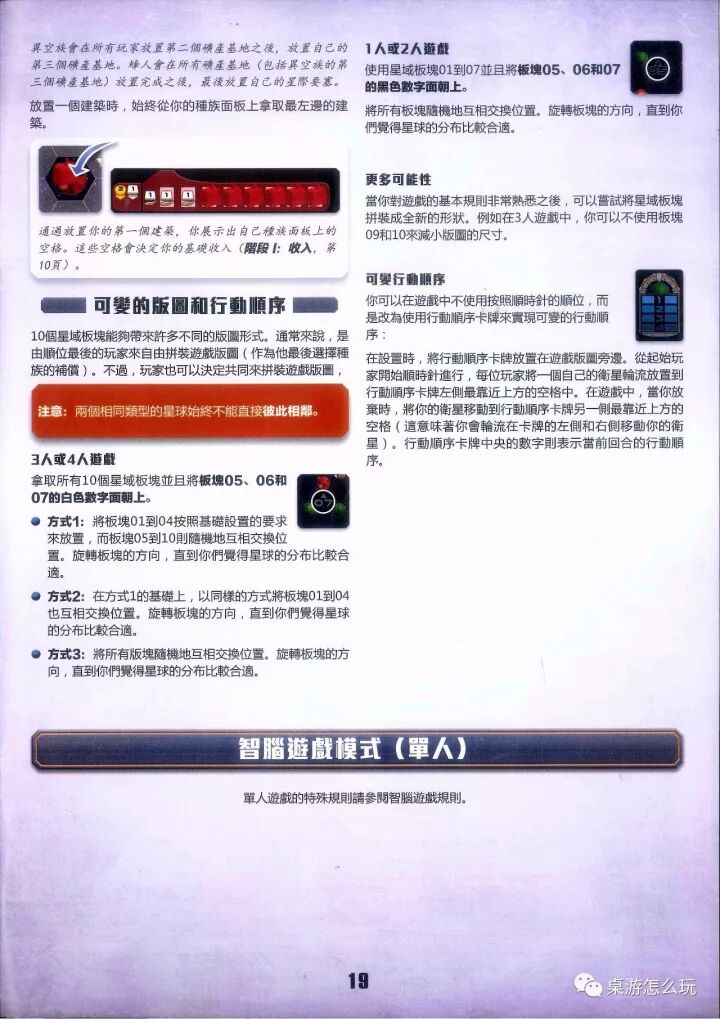 《蓋亞計劃》規則書印頁 19:進階設置(下) · 可變版圖/行動順序 · 智腦遊戲模式指引