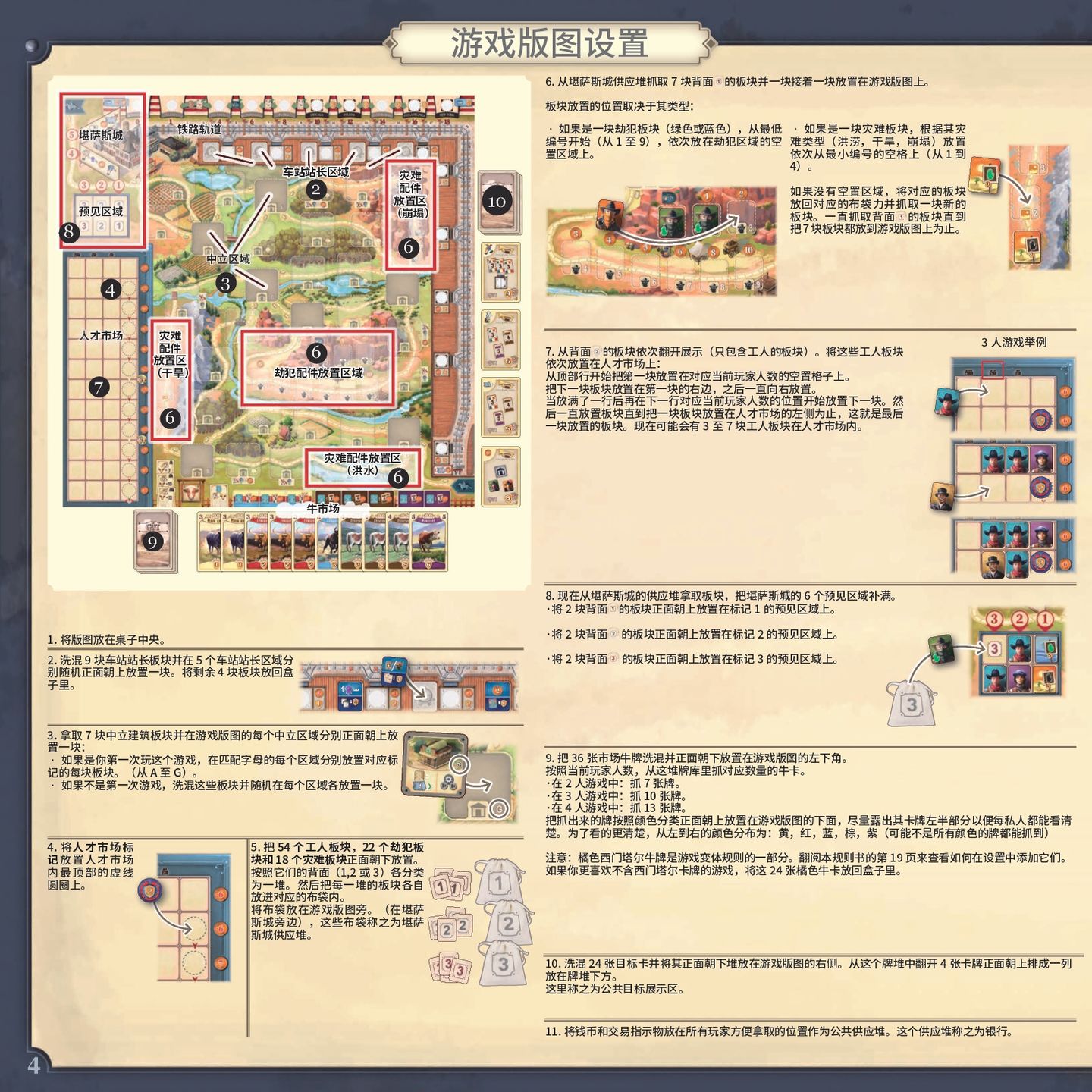 大西部之路规则书第 4 页：游戏版图设置
