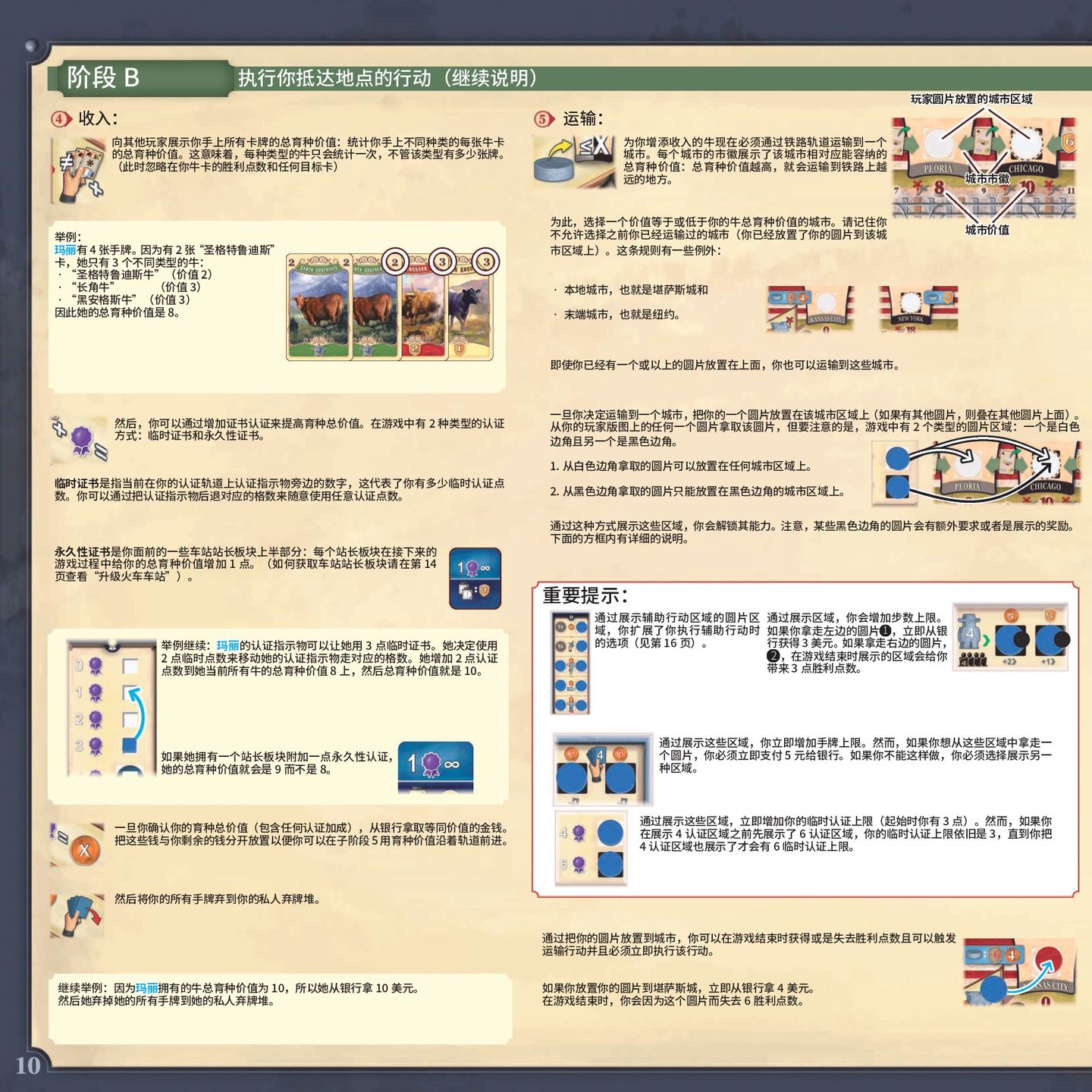 大西部之路规则书第 10 页：收入与运输