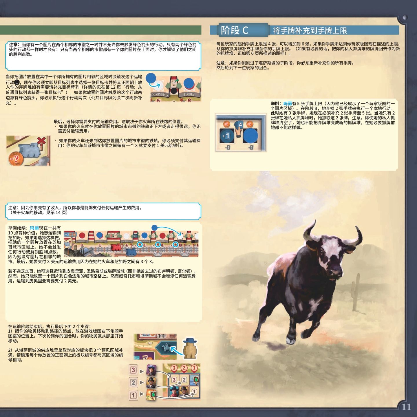 大西部之路规则书第 11 页：运输结算与阶段 C