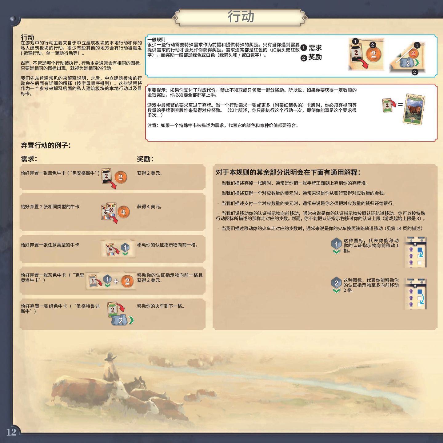 大西部之路规则书第 12 页：行动通用规则