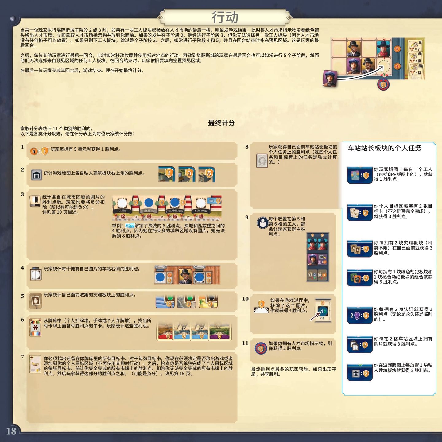 大西部之路规则书第 18 页：游戏结束与最终计分