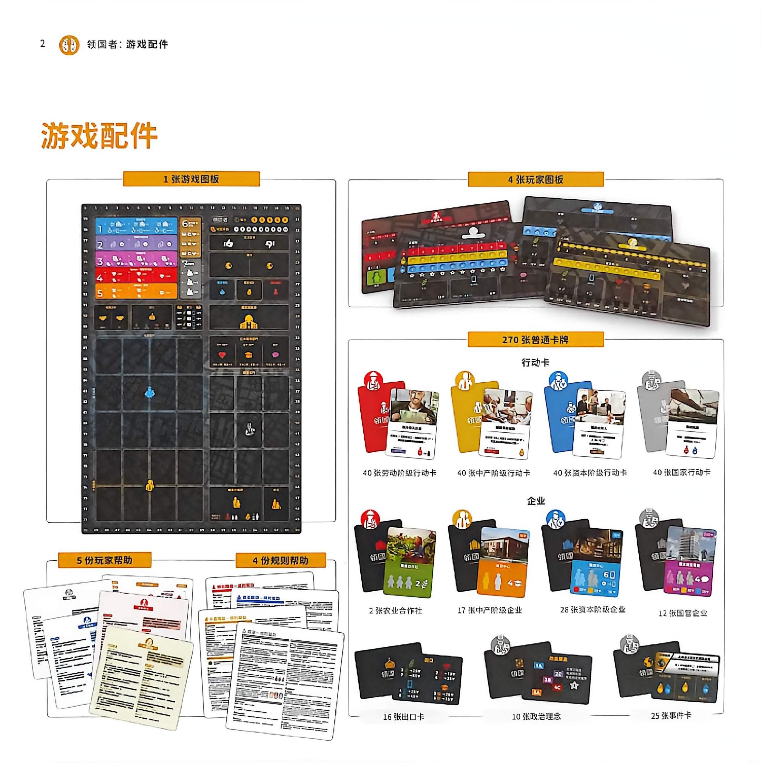 领国者规则书第 2 页扫描图