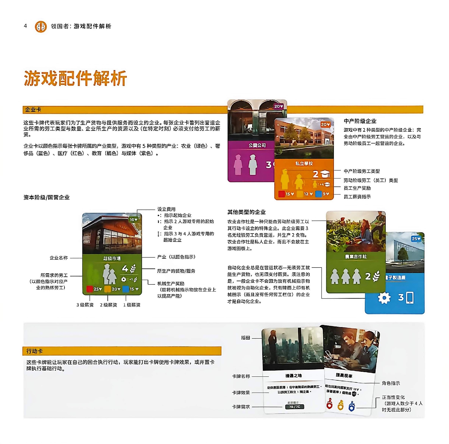 领国者规则书第 4 页扫描图
