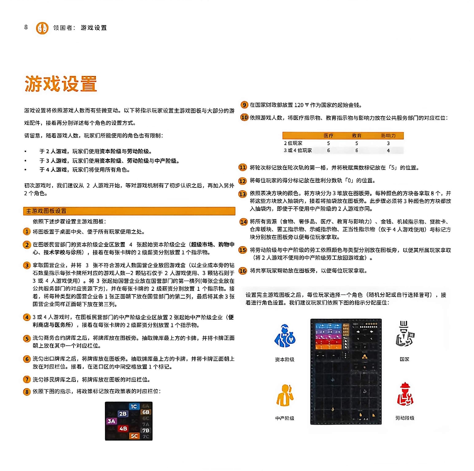 领国者规则书第 8 页扫描图