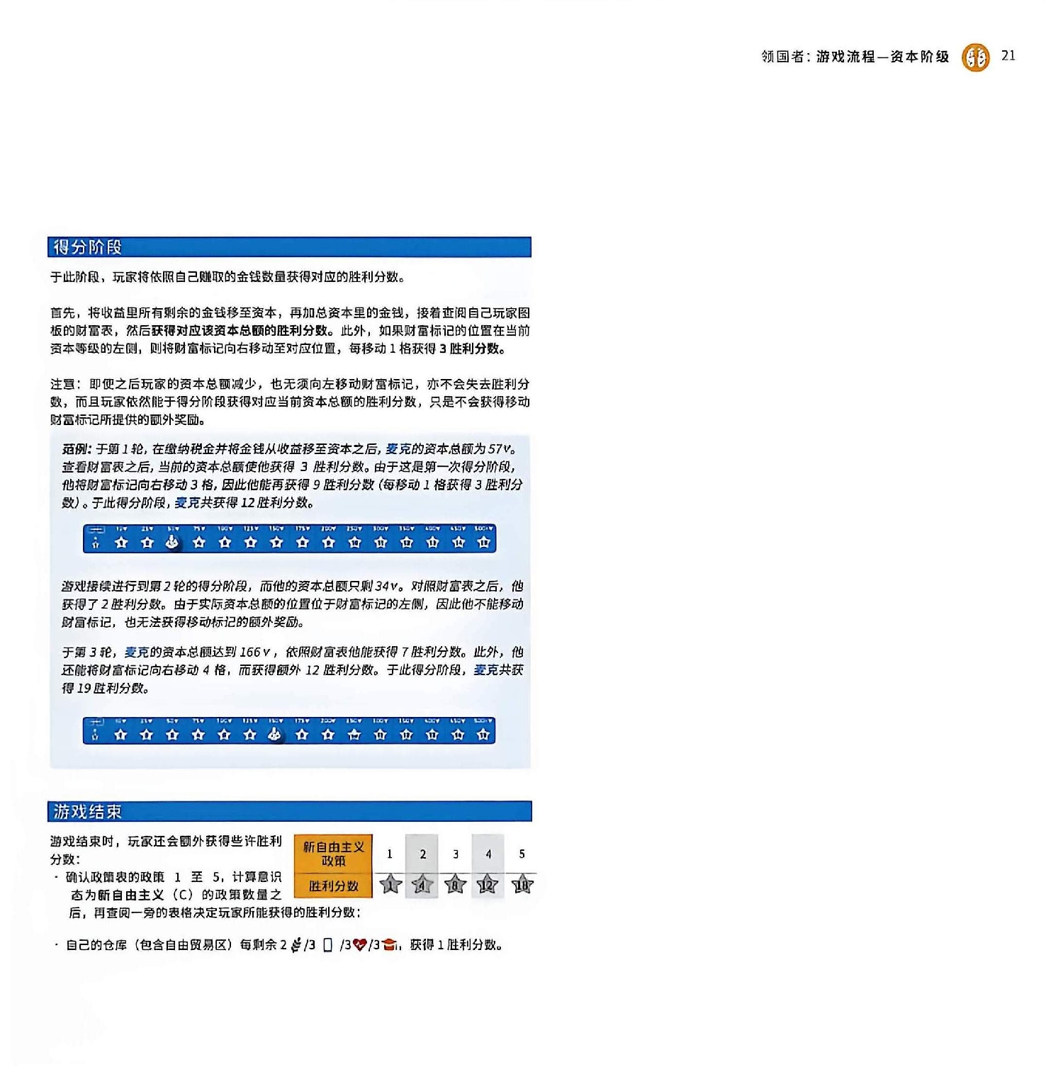 领国者规则书第 21 页扫描图