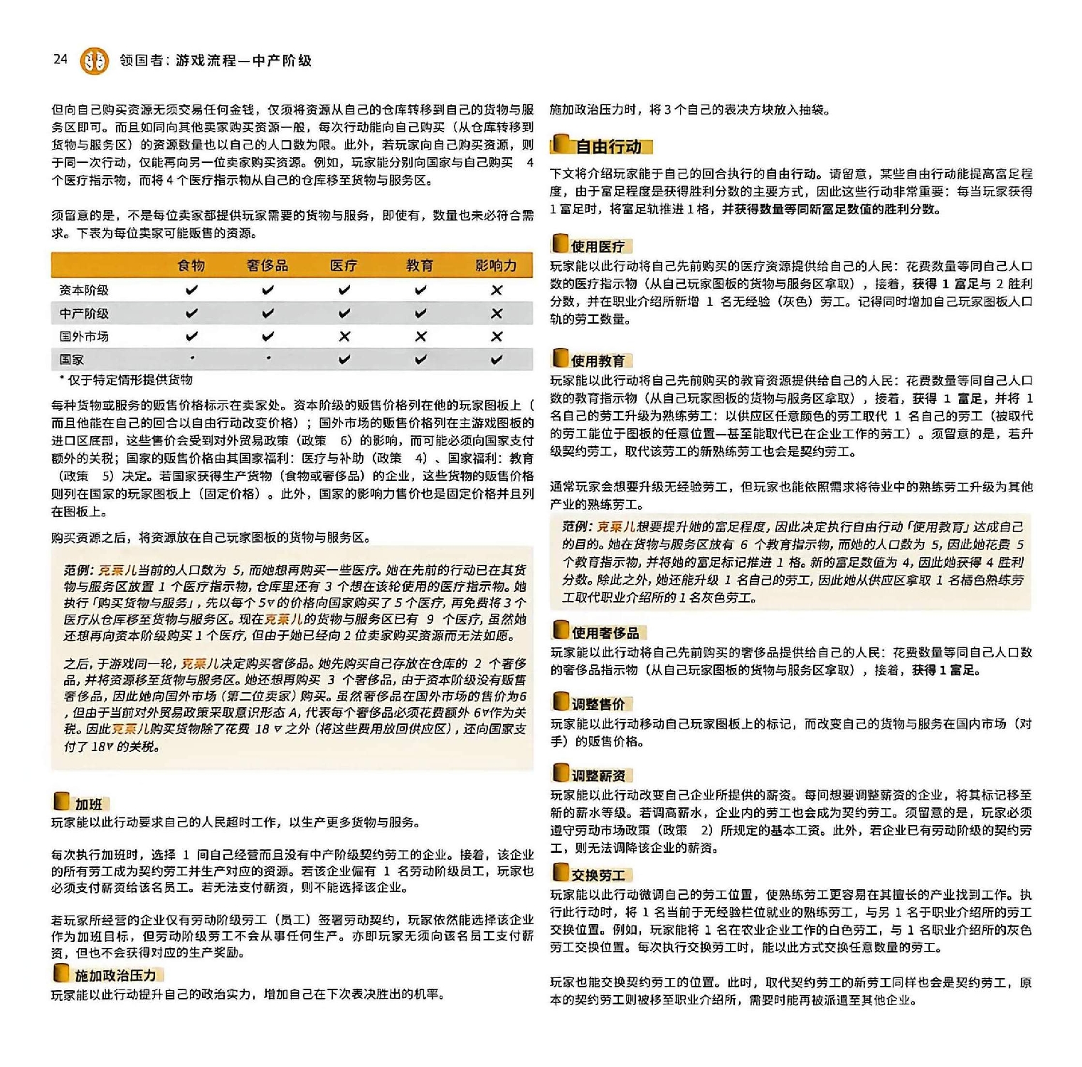领国者规则书第 24 页扫描图