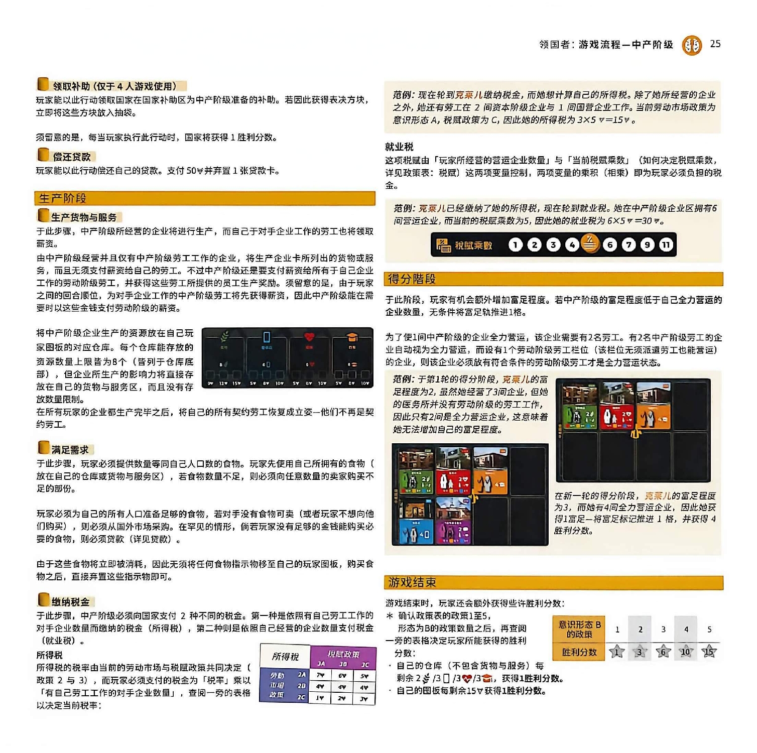 领国者规则书第 25 页扫描图