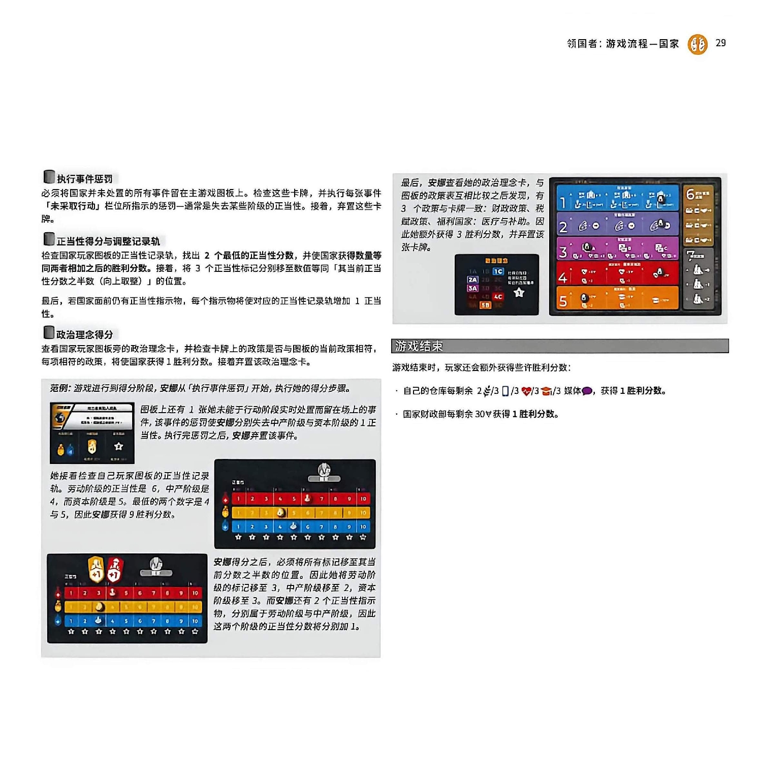 领国者规则书第 29 页扫描图