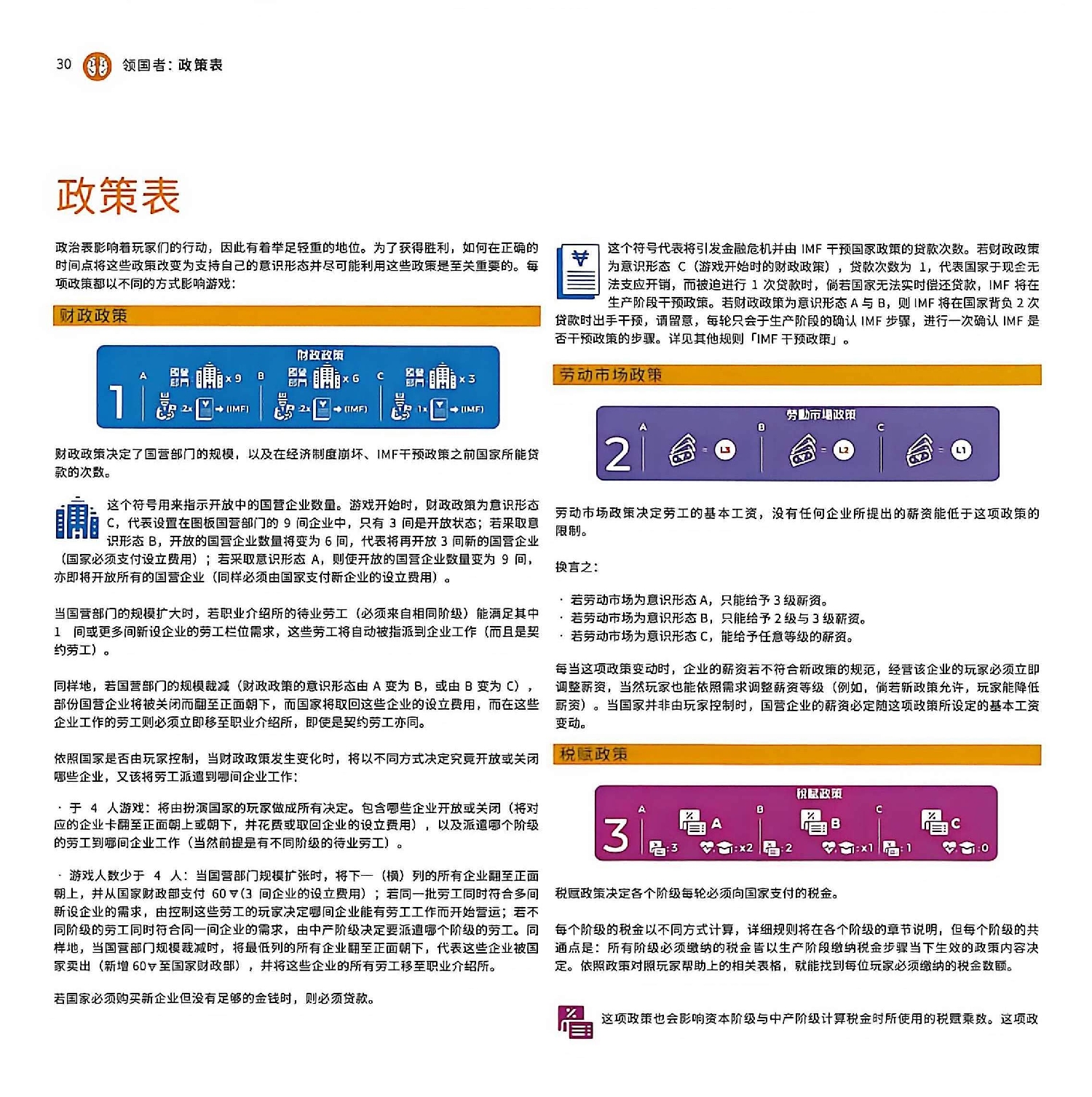 领国者规则书第 30 页扫描图