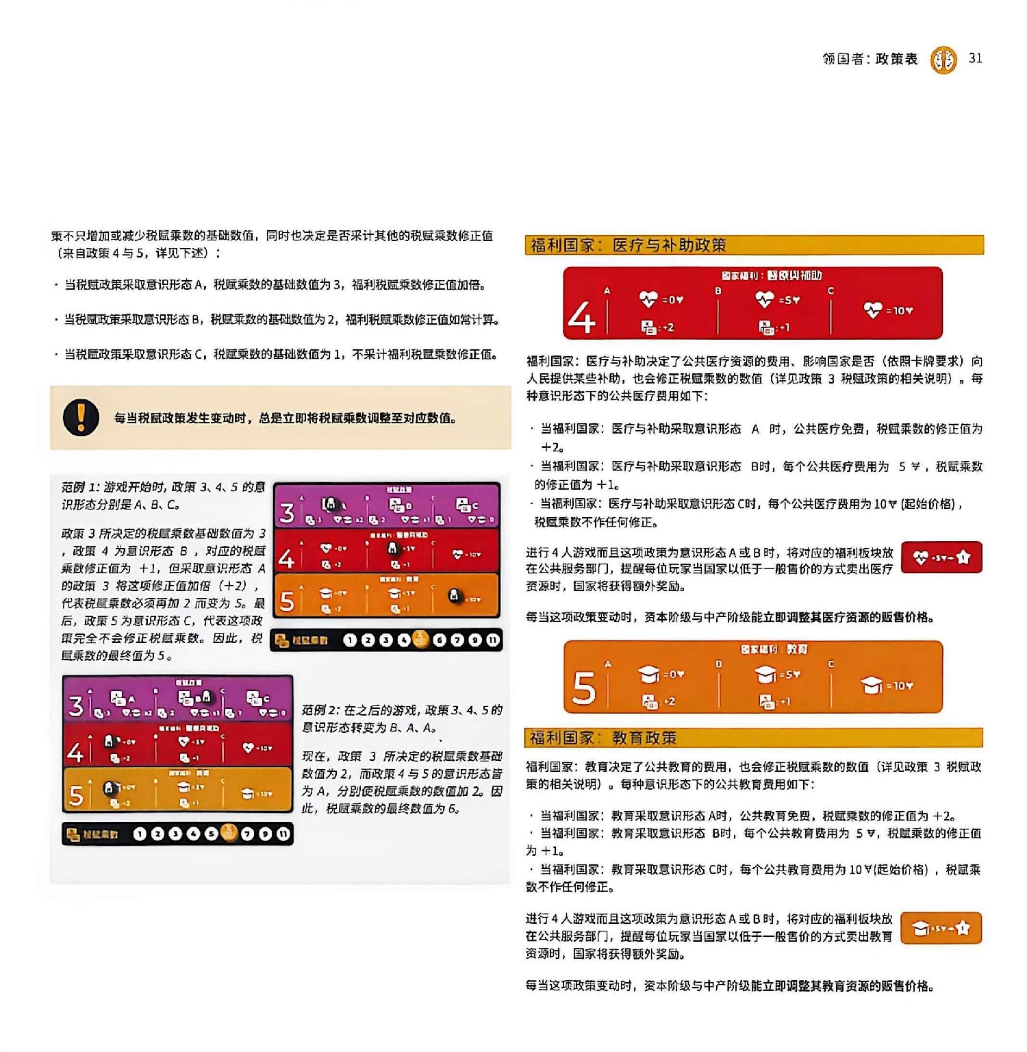 领国者规则书第 31 页扫描图