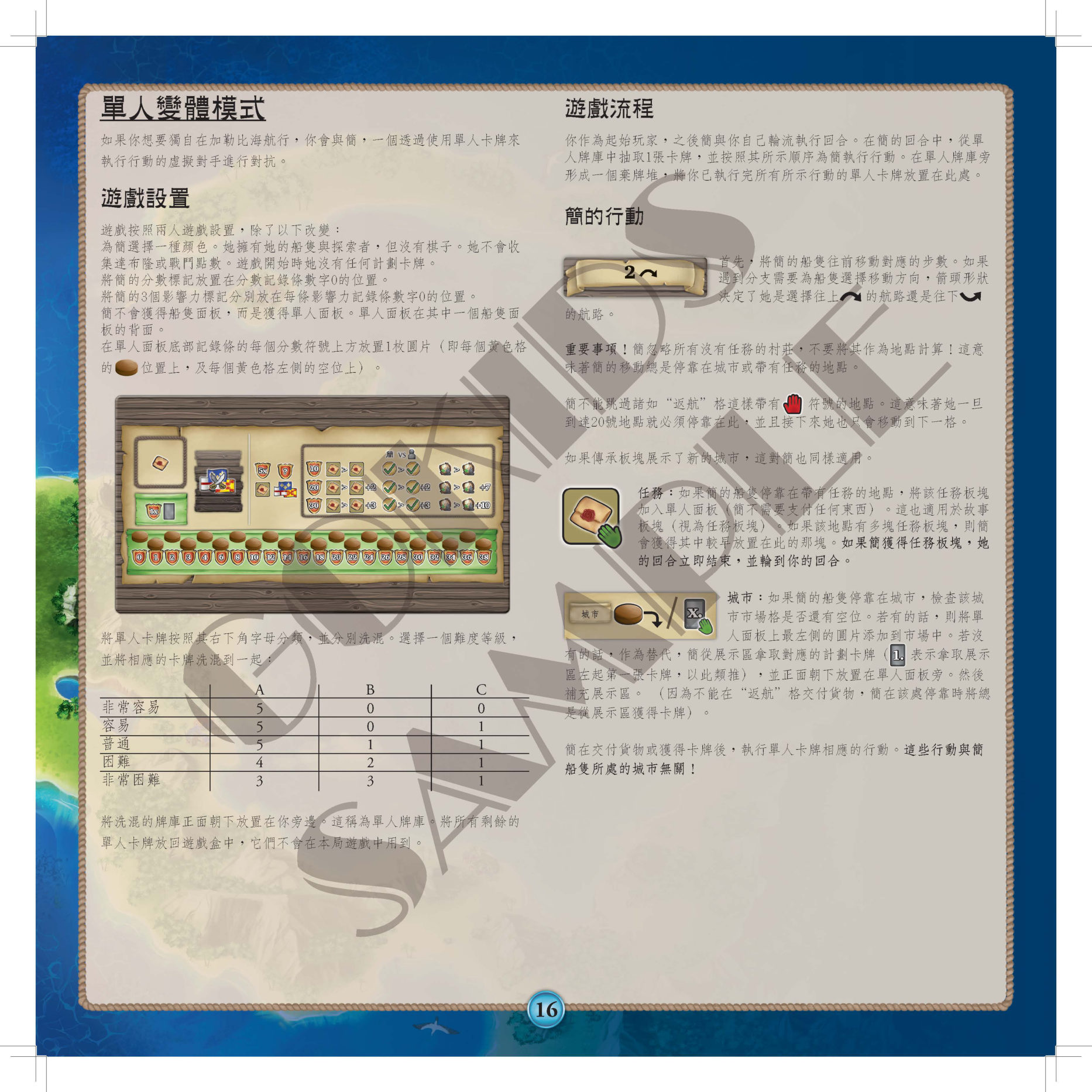 马拉开波规则书第 16 页