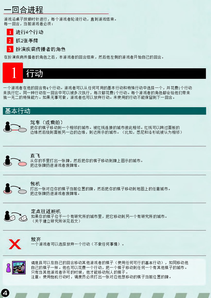 瘟疫危机规则书第 4 页：一回合进程与基本行动