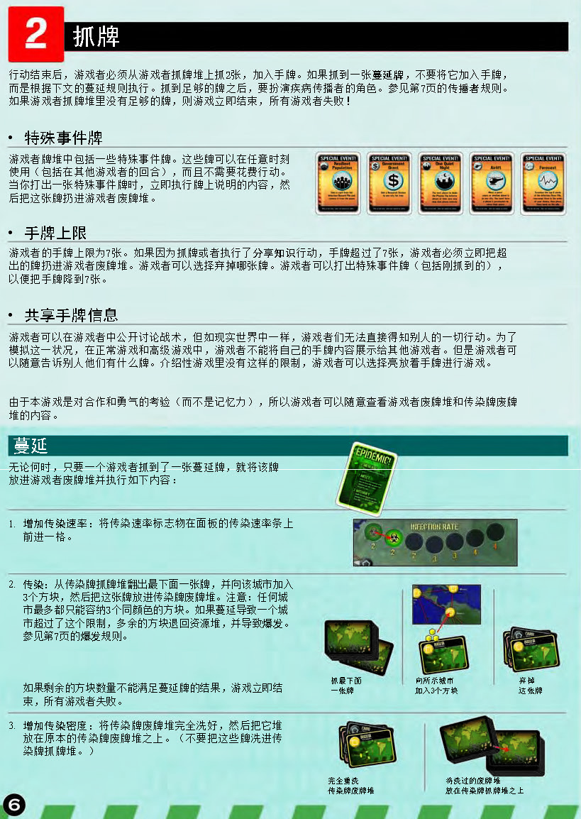 瘟疫危机规则书第 6 页：抓牌、特殊事件牌、手牌上限与蔓延
