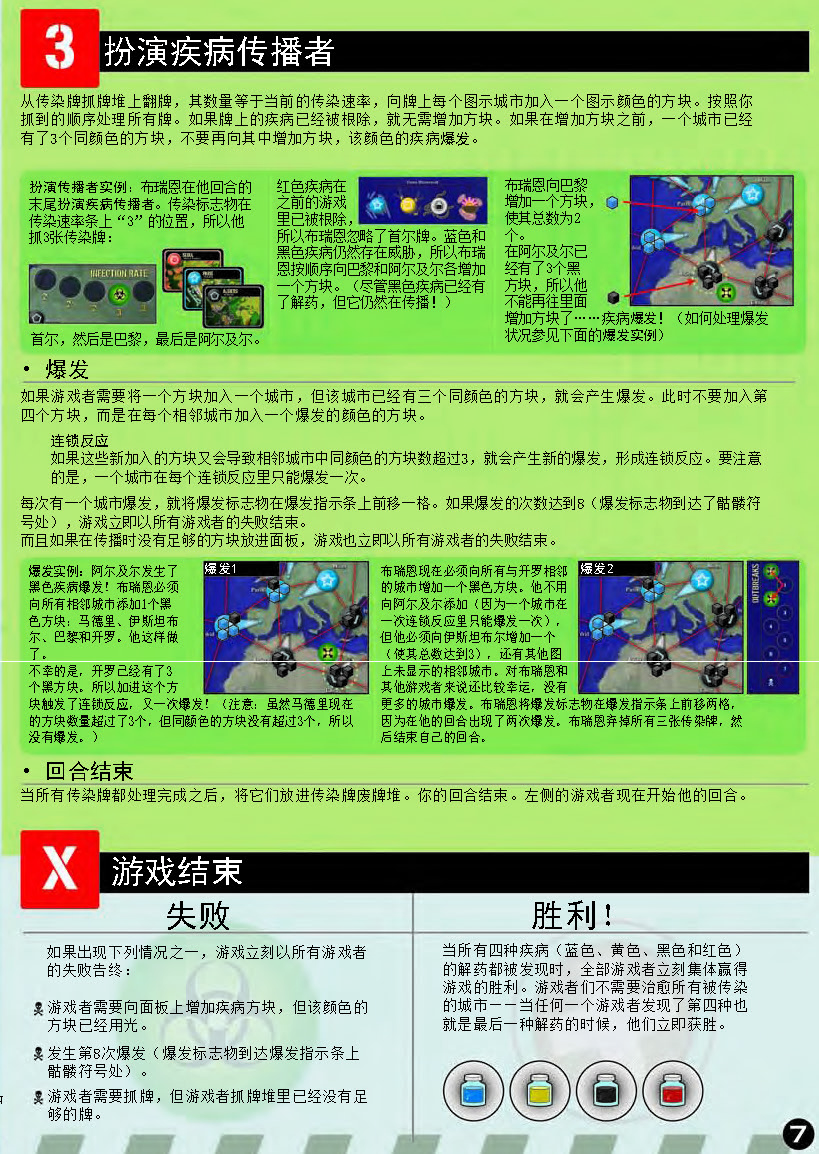 瘟疫危机规则书第 7 页：扮演疾病传播者、爆发与游戏结束