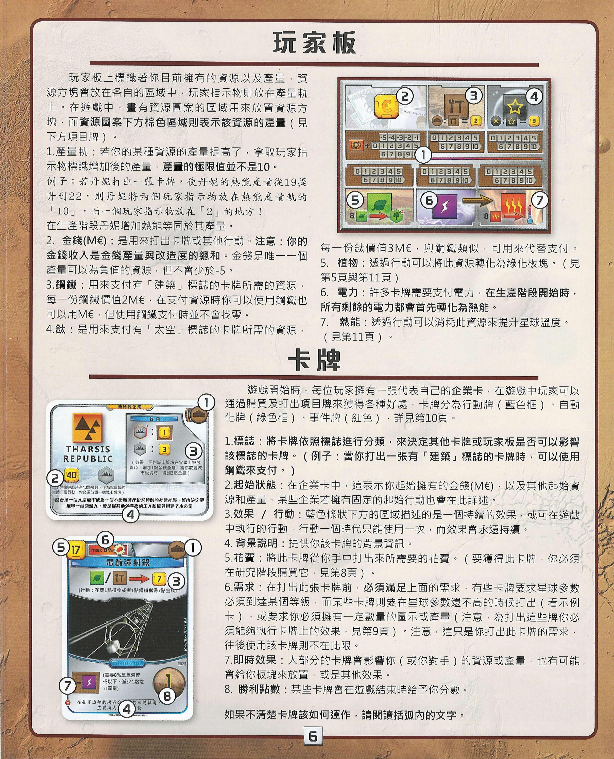 殖民火星规则书第 6 页扫描图