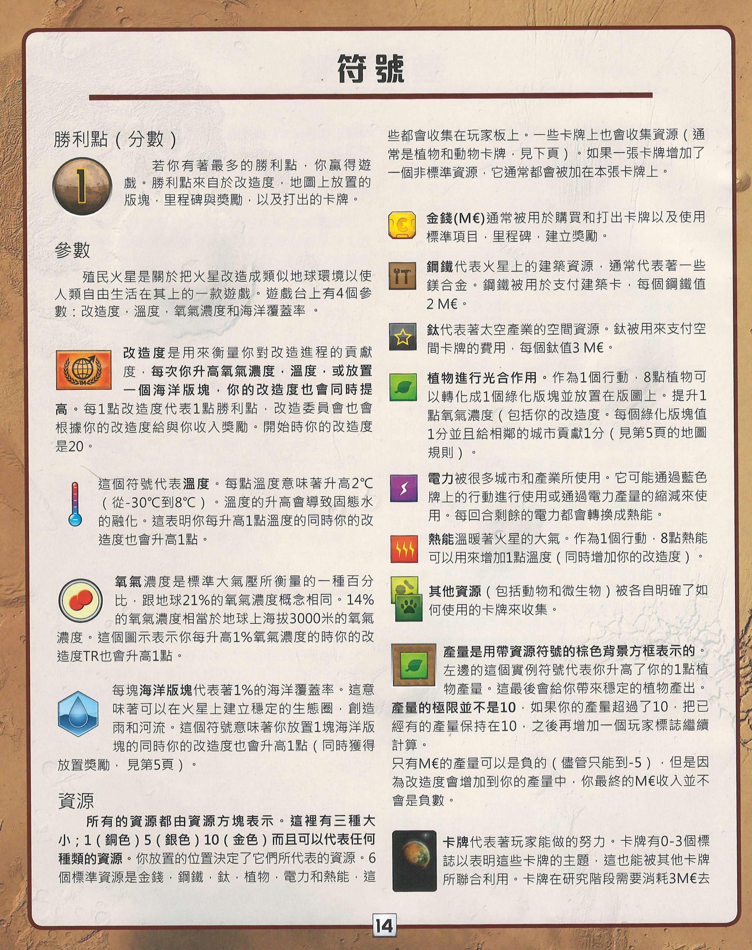 殖民火星规则书第 14 页扫描图